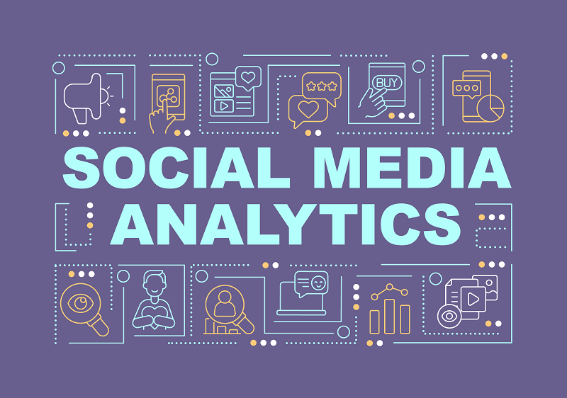 Bild mit Lila Hintergrund und verschiedenen Social Media Grafiken die rund um die Wörter Social Media Analytics laufen.